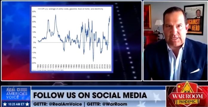 “real-inflation-for-the-vast-majority-of-americans-is-far-higher”-than-what’s-being-reported:-steve-cortes-breaks-down-massive-25%-increase-in-“necessities”-like-gas,-food-and-utilities-(video)