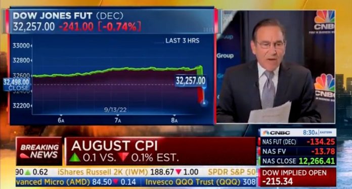 “call-an-end-to”-joe-biden’s-claims-inflation-is-“moderating”–-rick-santelli-goes-off-after-inflation-rises-in-august-(video)