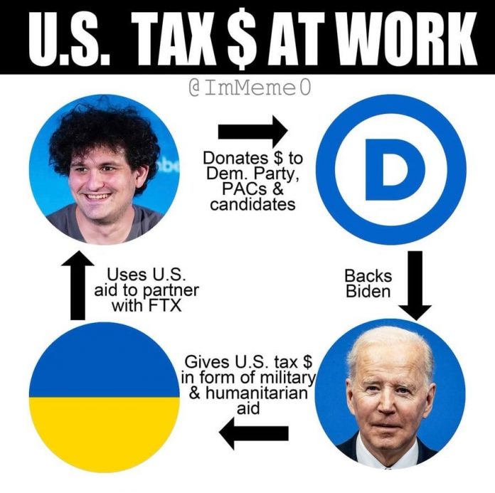 disgraced-crypto-billionaire-and-top-democrat-donor-sam-bankman-fried-met-with-biden-officials-a-minimum-of-4-times,-including-in-september