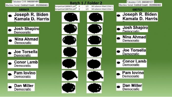 new-forensic-expert’s-report-out-of-allegheny-county,-pa-shows-duplicate-ballot-scans-and-over-50,000-“non-unique-tabulator-cvr-numbers”