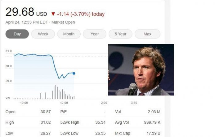 fox-corp-loses-one-billion-dollars-in-stock-value-without-tucker-carlson