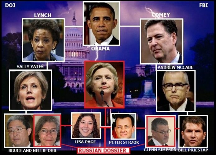 the-deep-state-lied:-durham-report-destroys-any-inkling-of-trump-russia-collusion–-strzok-knew-no-one-in-trump-camp-contacted-russia,-blows-his-court-case-out-of-the-water