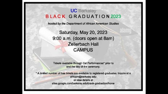 uc-berkeley-hosts-exclusive-“black-only-graduation-ceremony”-in-defiance-of-civil-rights-laws-that-forbid-racial-segregation-(video)