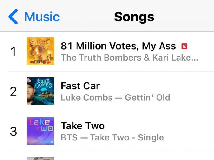 kari-lake’s-hit-song-“81-million-votes-my-ass”-topping-the-charts–-will-debut-on-billboard’s-hot-singles-chart-this-week