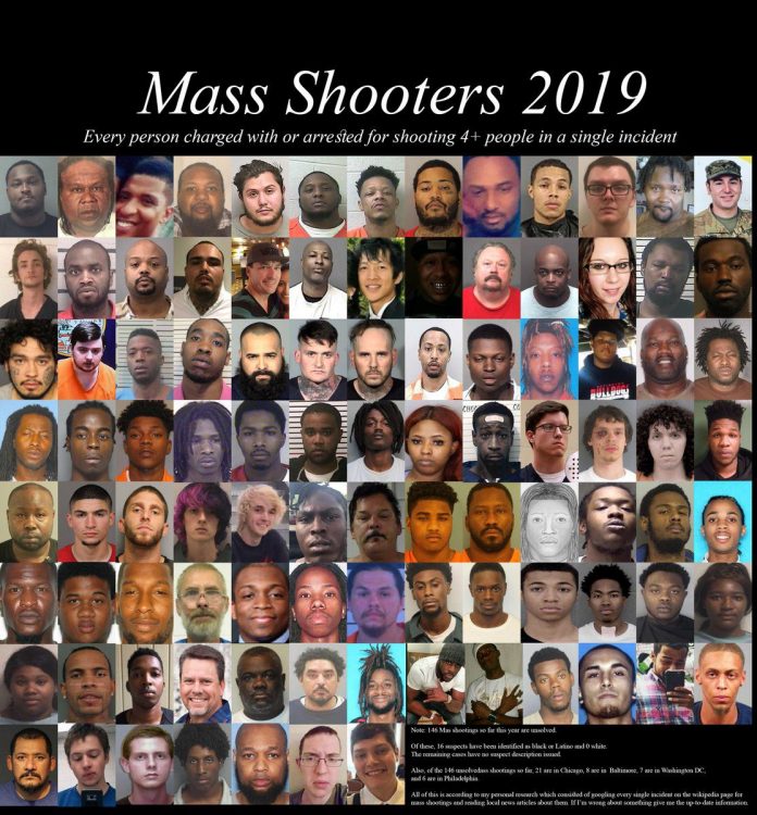 scientist-are-now-blaming-mass-shootings-in-black-communities-on-“structural-racism”