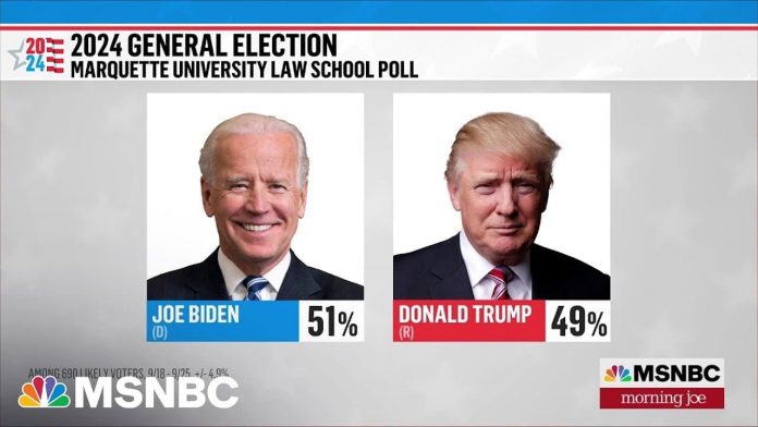 enjoy:-morning-joe-flustered-over-poll-showing-voters-trust-trump-more-than-biden-on-key-issues