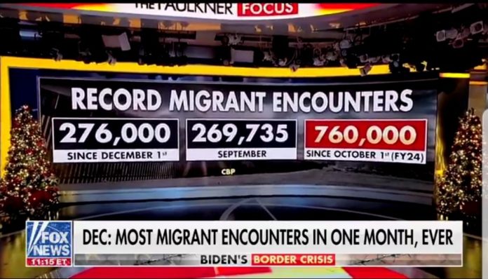 biden-border-crisis:-december-sets-record-for-number-of-illegals:-over-276,000-encounters-at-southern-border-…-and-counting