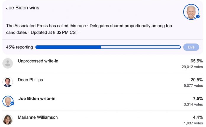 biden-wins-new-hampshire-democratic-primary-despite-not-being-on-ballot