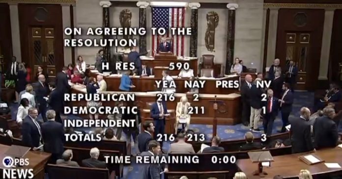 house-passes-trump-backed-rescissions-package-slashing-$9-billion-in-bloated-spending-—-foreign-aid,-npr,-and-pbs-on-the-chopping-block-—-two-republicans-voted-“no”